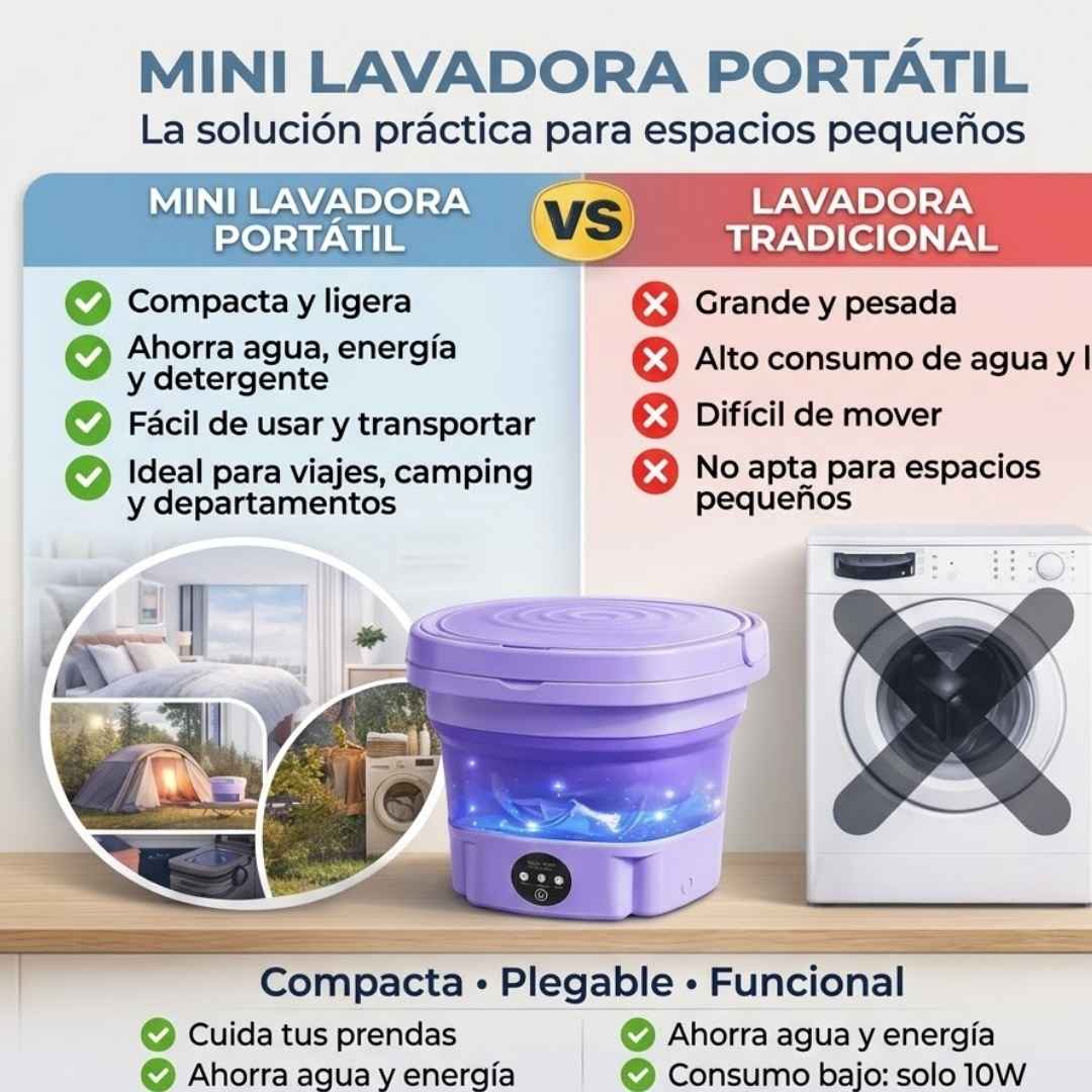 LavaFácil™ - Lavadora Portátil Para Tus Prendas Fácilmente, Sin Lavar a Mano.